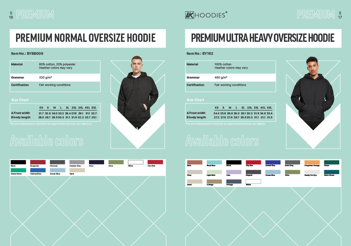 Werbung, Plakat, Erwachsener, Mann, Person