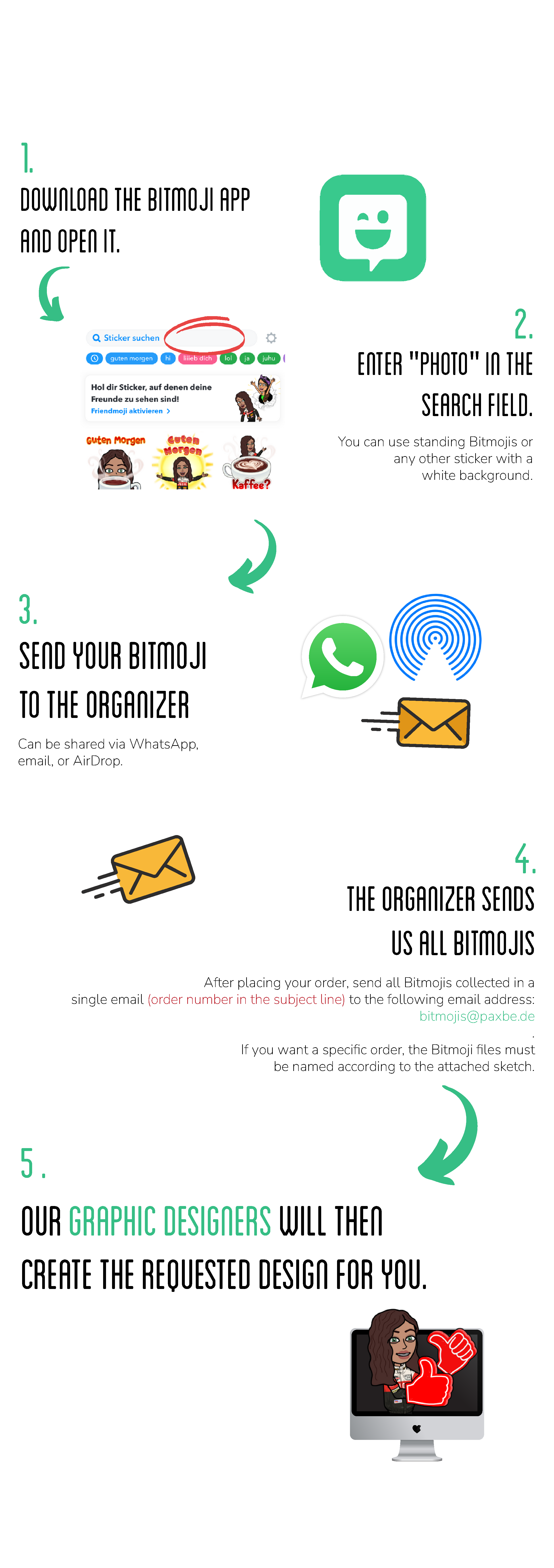 Text, Person, Text, Person