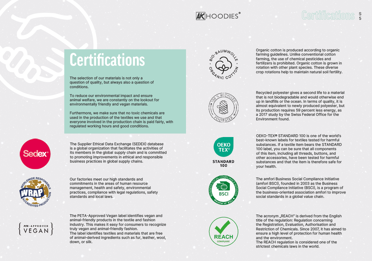 Werbung, Plakat, Seite, Text